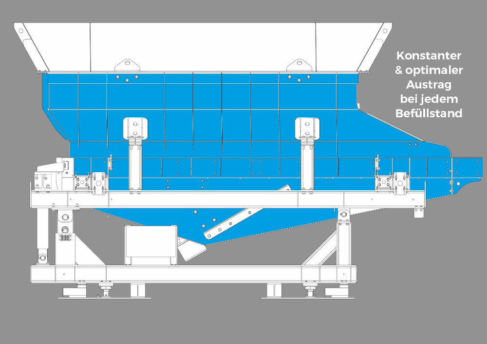 SPALECK ActiveFEED ermöglicht einen sehr konstanten Austrag