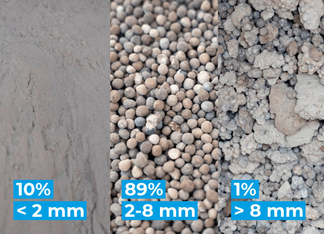 Vergleich von Siebschnitten einer Düngemittelsiebung von SPALECK